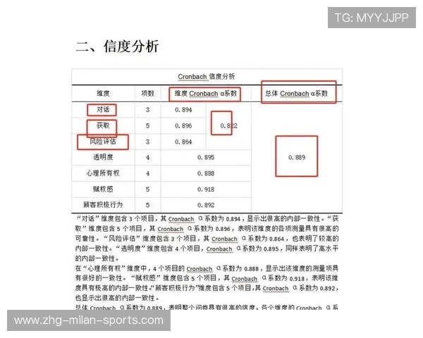 青训营绩效考核的关键指标，青训营绩效考核的关键指标有哪些